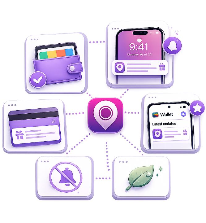 Messaging wallet first