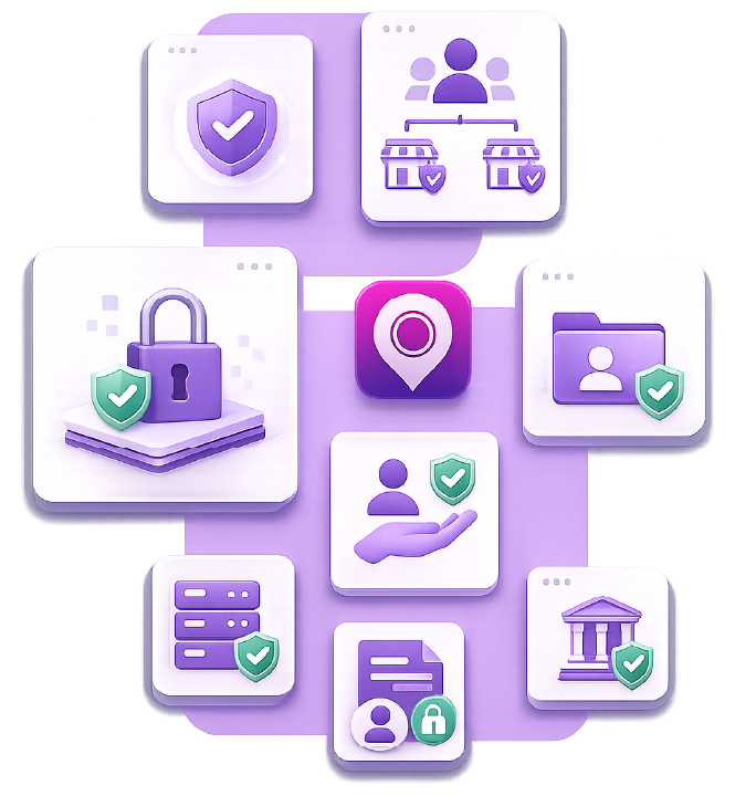 Security - privacy first